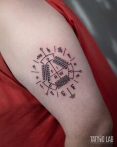 Fine line tattoo of an electrical Ohm's law formula wheel with coil symbols on the back of the upper arm